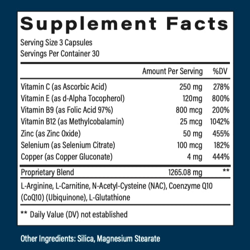 Popstar Fertility Support Daily Supplement For Men