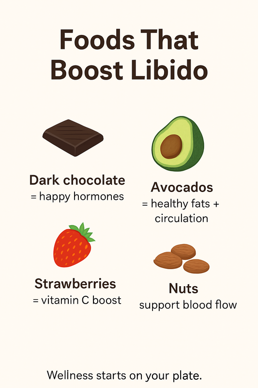 Foods That Boost Libido