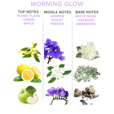 Eye of Love Morning Glow