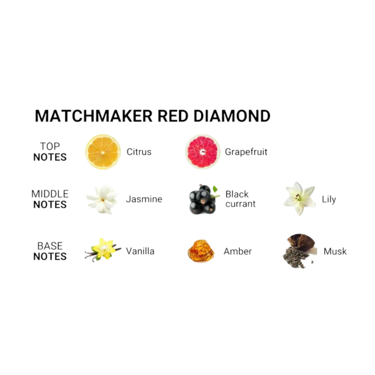 Matchmaker Perfume Oil