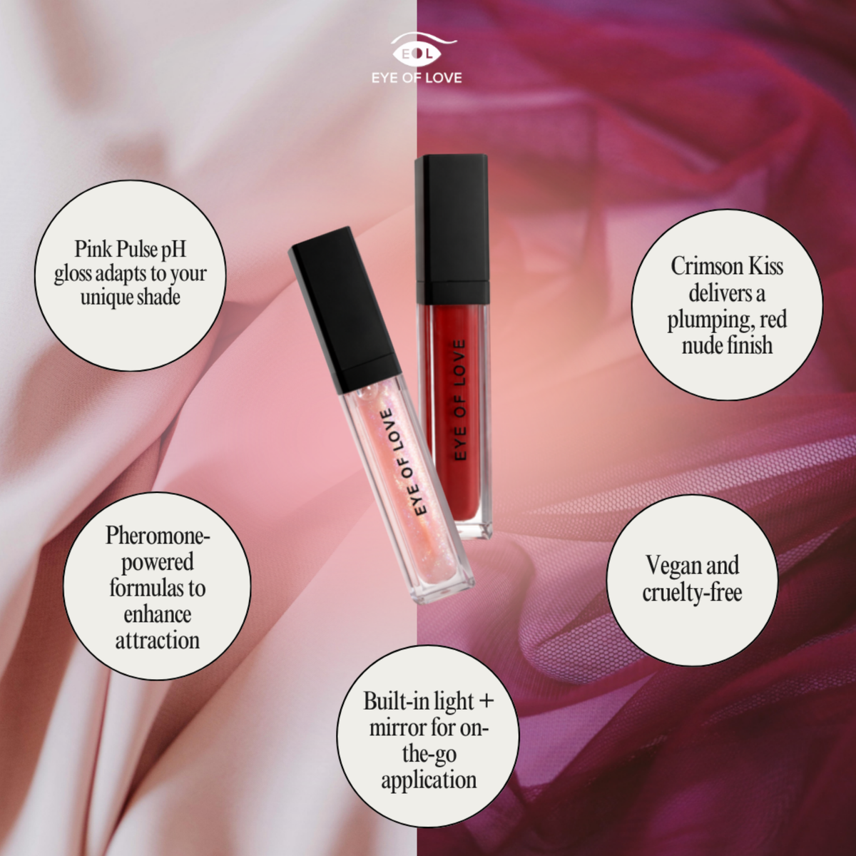 Pheromone Lip Gloss - Pink Pulse